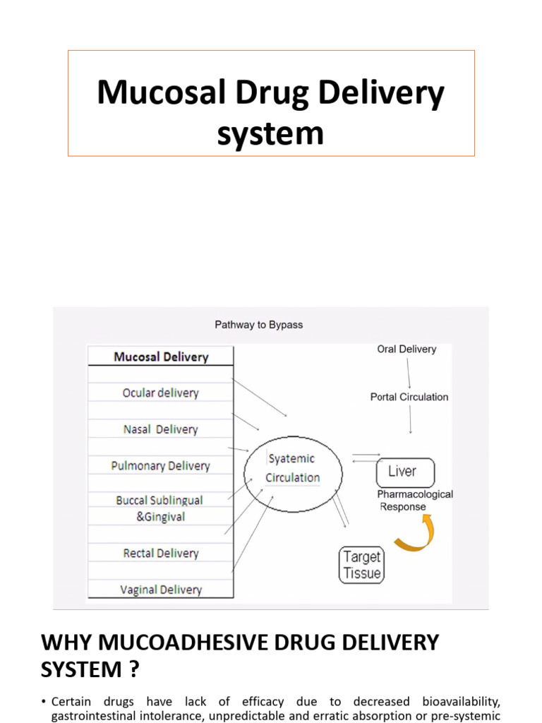 Mucosal Drug Delivery Systems Explained | PDF | Chemistry | Applied And ...