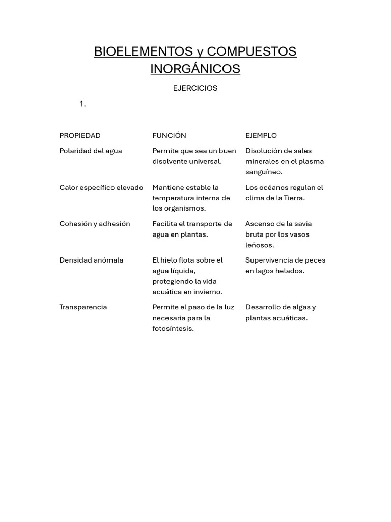 Bioelementos y Compuestos Inorgánicos - Completo | PDF