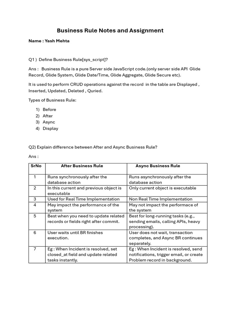 Yash Mehta Business Rule | PDF | Client–Server Model | Databases