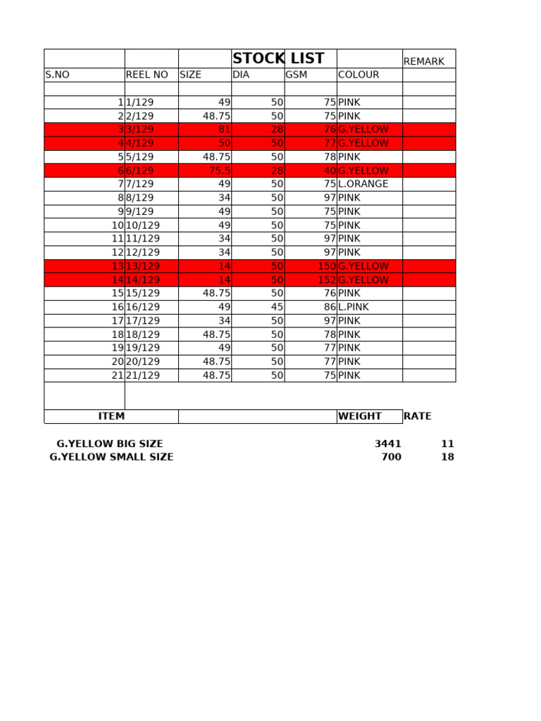 Stock List Overview: Sizes & Colors | PDF