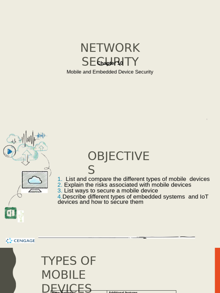 Mobile Device Security Overview | PDF | Laptop | Tablet Computer