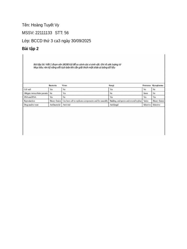 BCCD | PDF