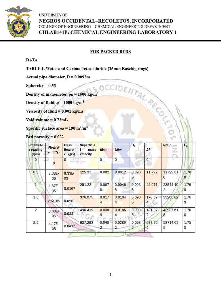 Chemical Engineering Lab Data Analysis | PDF | Density | Pressure ...