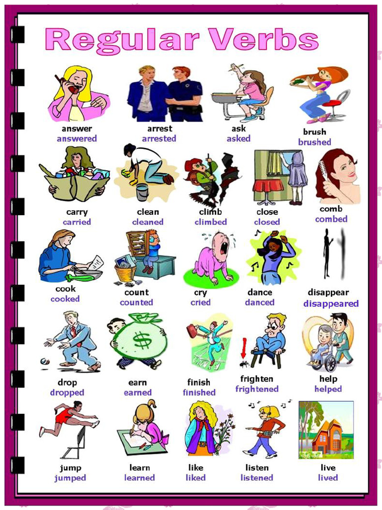 Unit 3 Past Simple Regular Verbs With Pictures | PDF