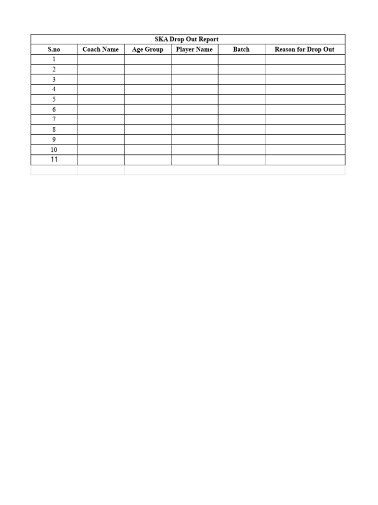 Drop Outs | PDF