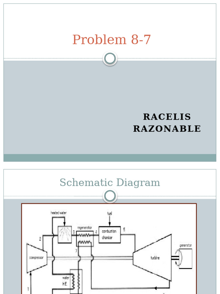 Water Injection Effects on Compressor Performance | PDF