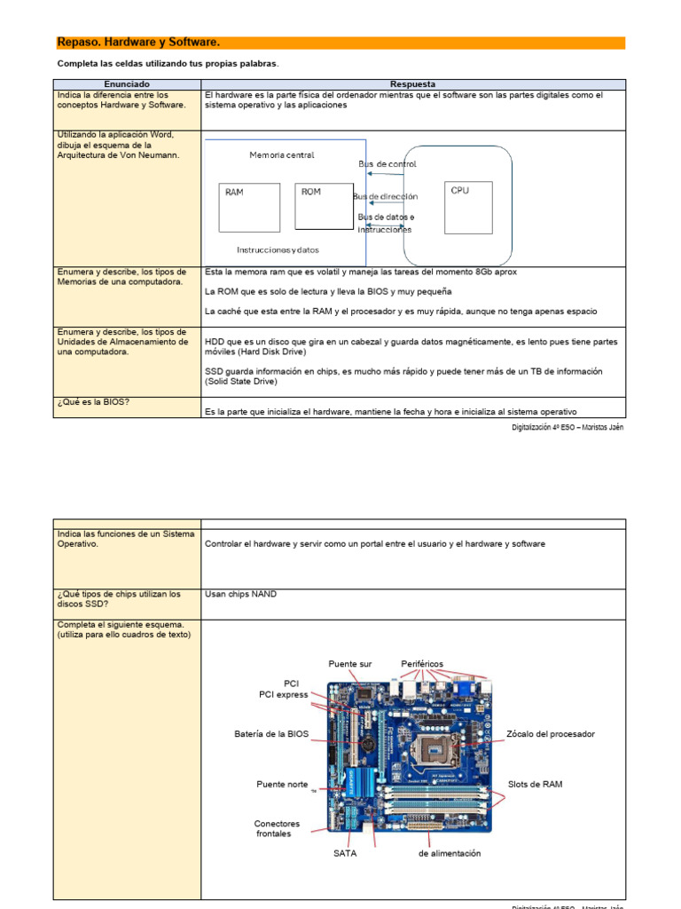Hardware y Software en 4º ESO | PDF | Hardware de la computadora ...