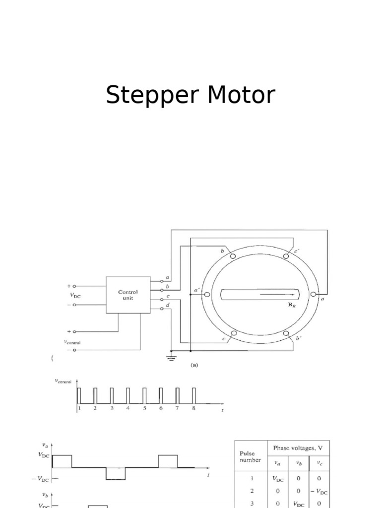 Stepper Motor | PDF