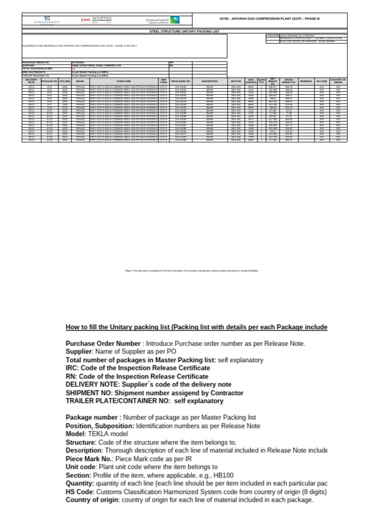 SS Unitary Packing List PO 1073014011 Deliveriy Note 04TG+05TG+06TG ...