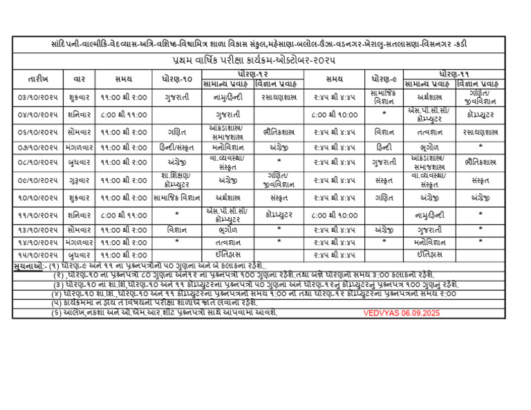 Vedvyas First Exam Schedule 2025-26 | PDF