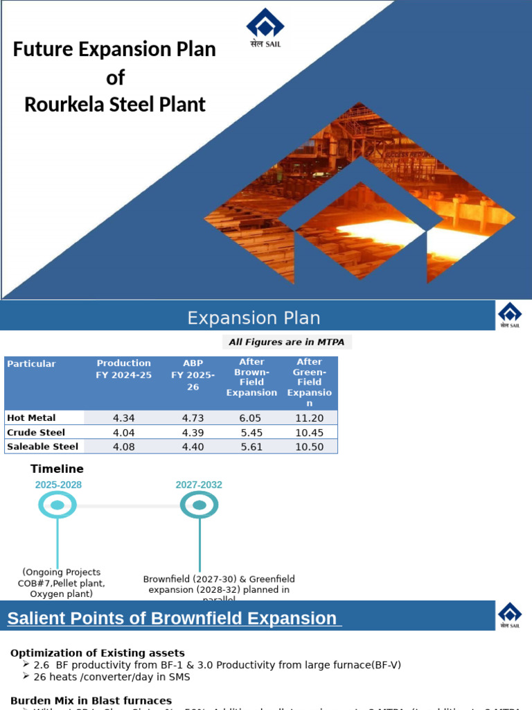 Rourkela Steel Plant Expansion Strategy | PDF | Crane (Machine ...