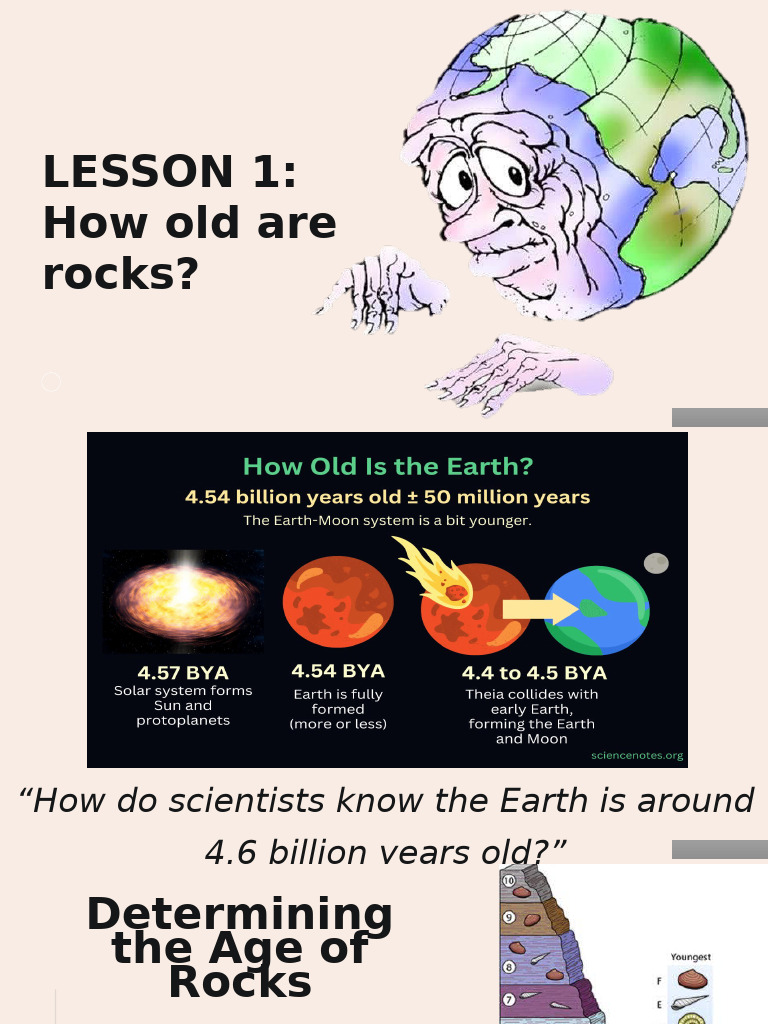 LESSON 1. Relative and Absolute Dating Methods of Rocks | PDF | Atoms ...