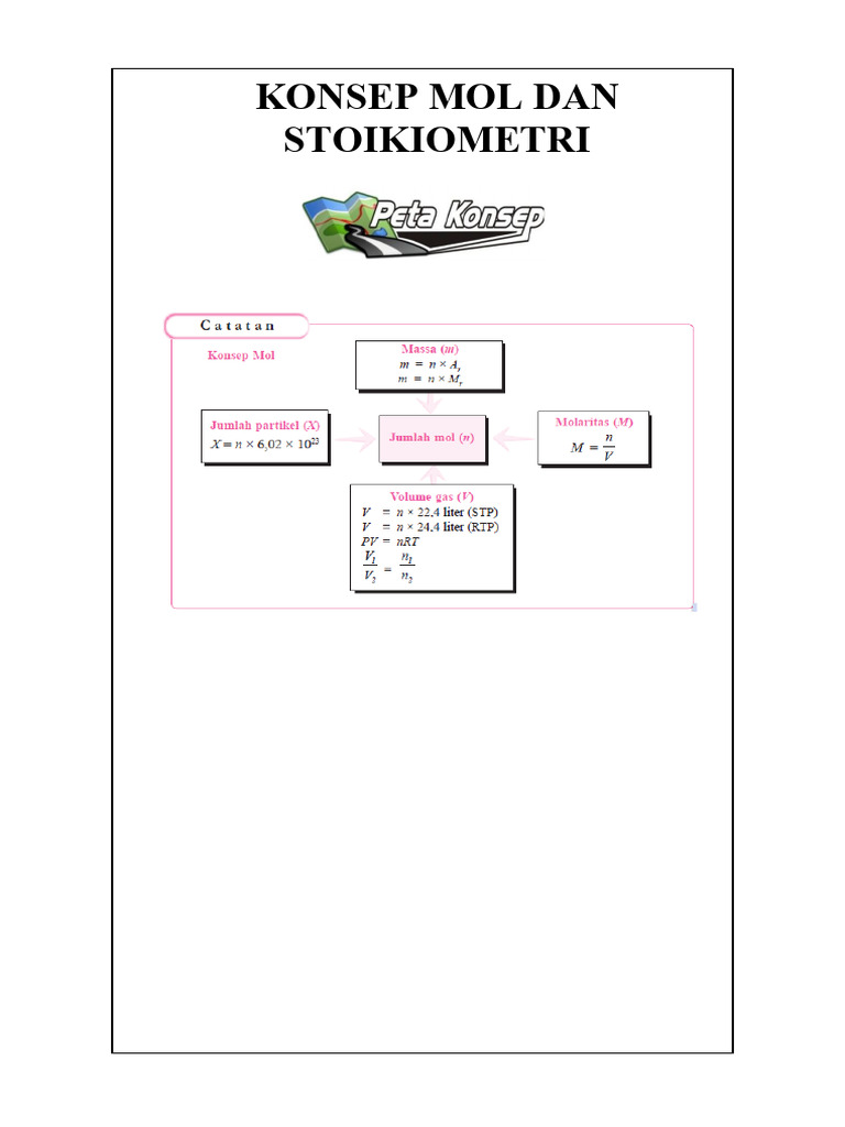 Konsep Mol dan Stoikiometri Kimia | PDF