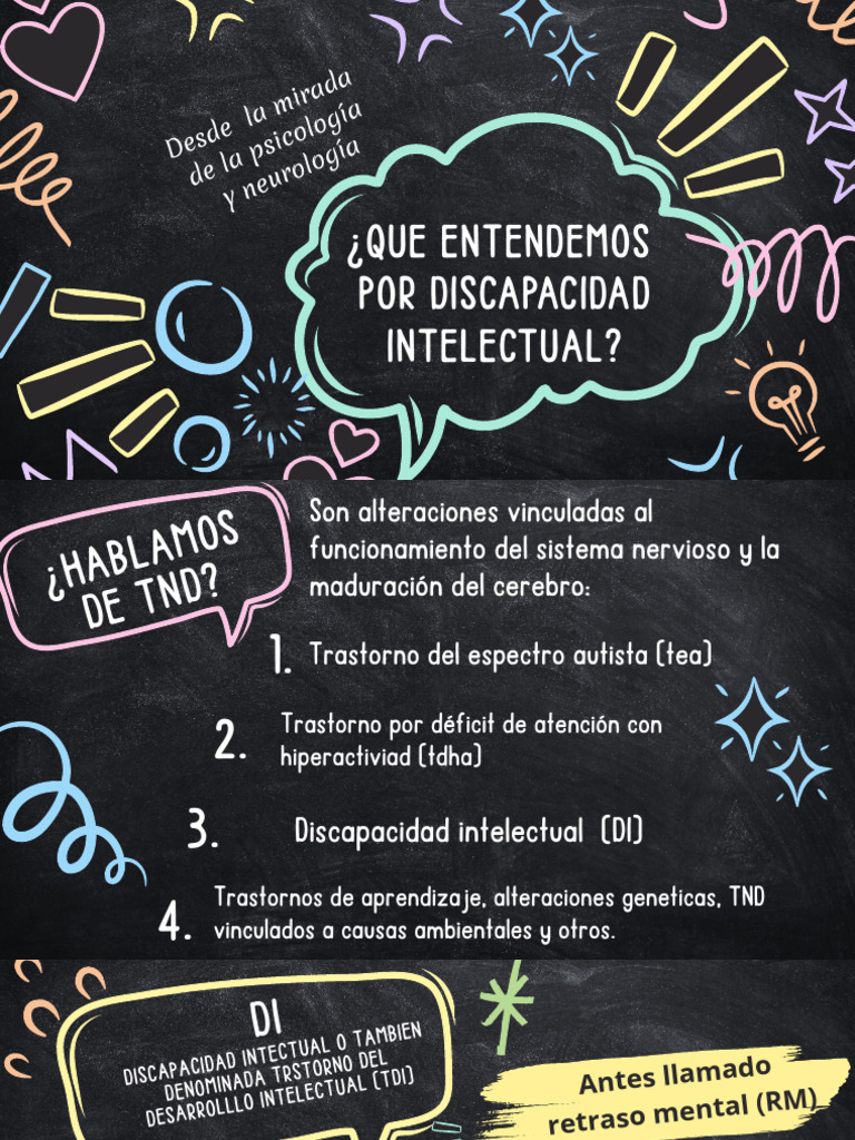 Definición de Discapacidad Intelectual | PDF | Discapacidad intelectual ...