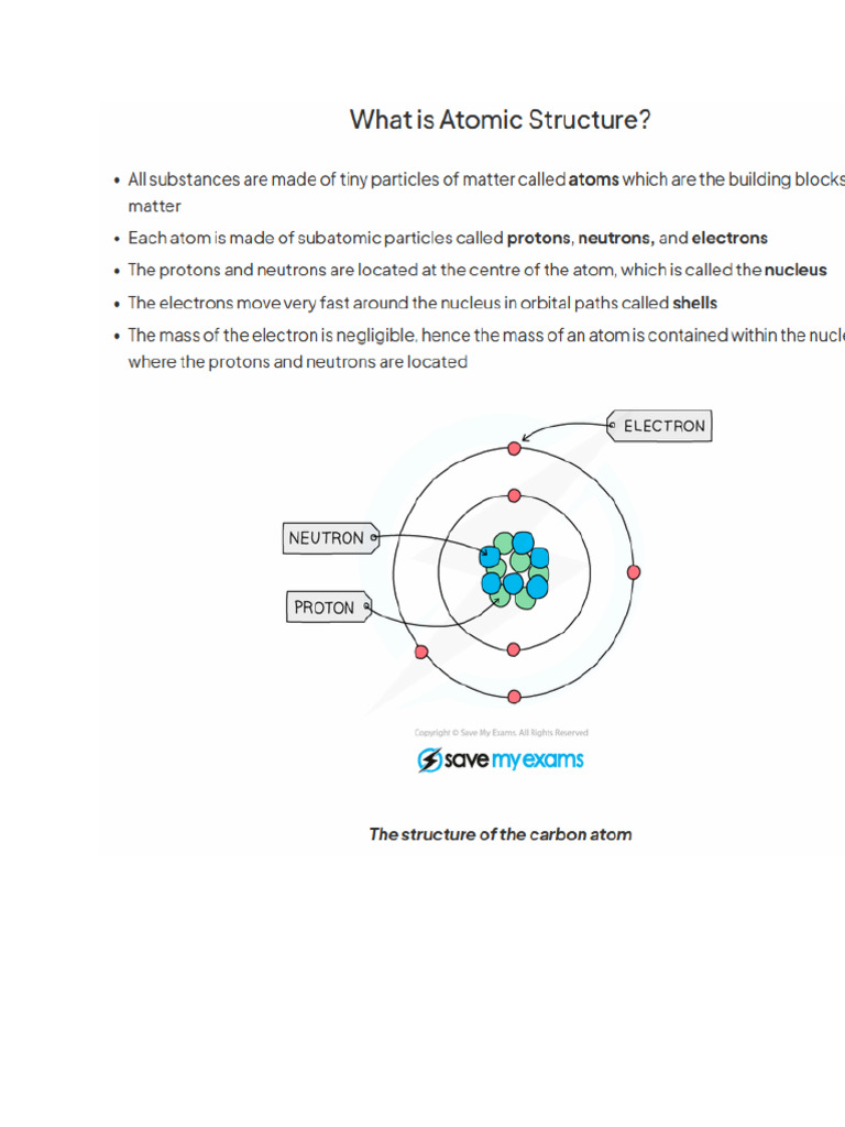 Basics of Atomic Structure | PDF