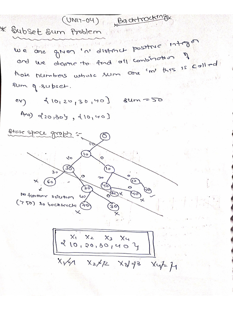 Daa Unit 3 and 4 | PDF