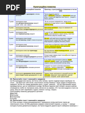 Смотреть қызыл телпек порно видео
