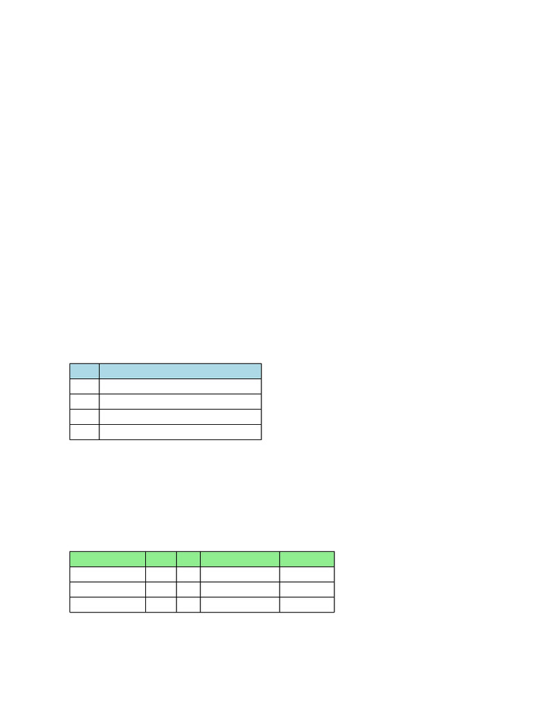 FYBCom Sem2 Statistics Notes | PDF