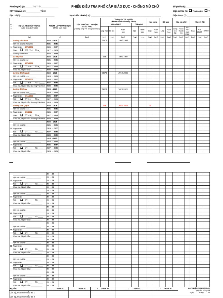 Phieu Dieu Tra Final 2 | PDF