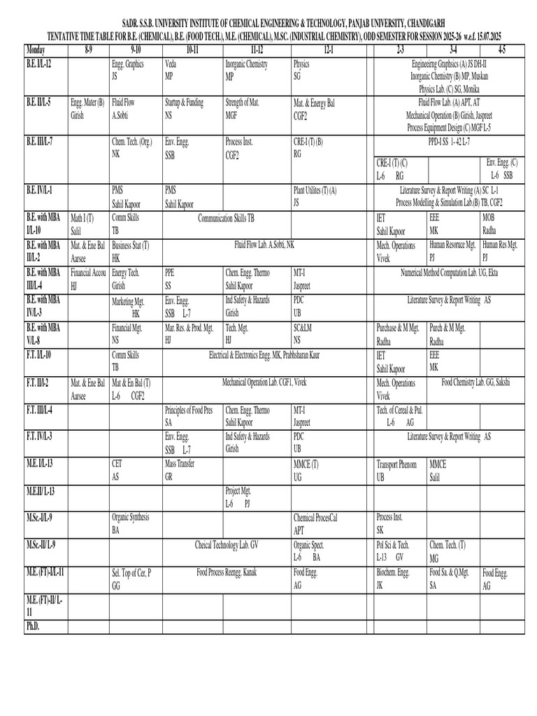 2025-26 Chemical Engineering Timetable | PDF | Physical Sciences ...