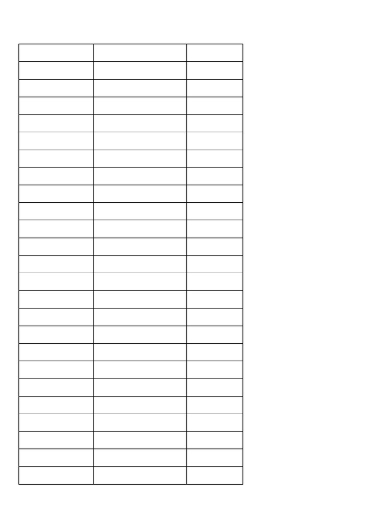 Student Marks and Ranks | PDF