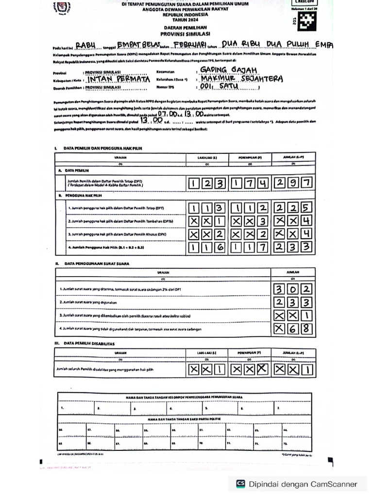 Spesiment DPR | PDF