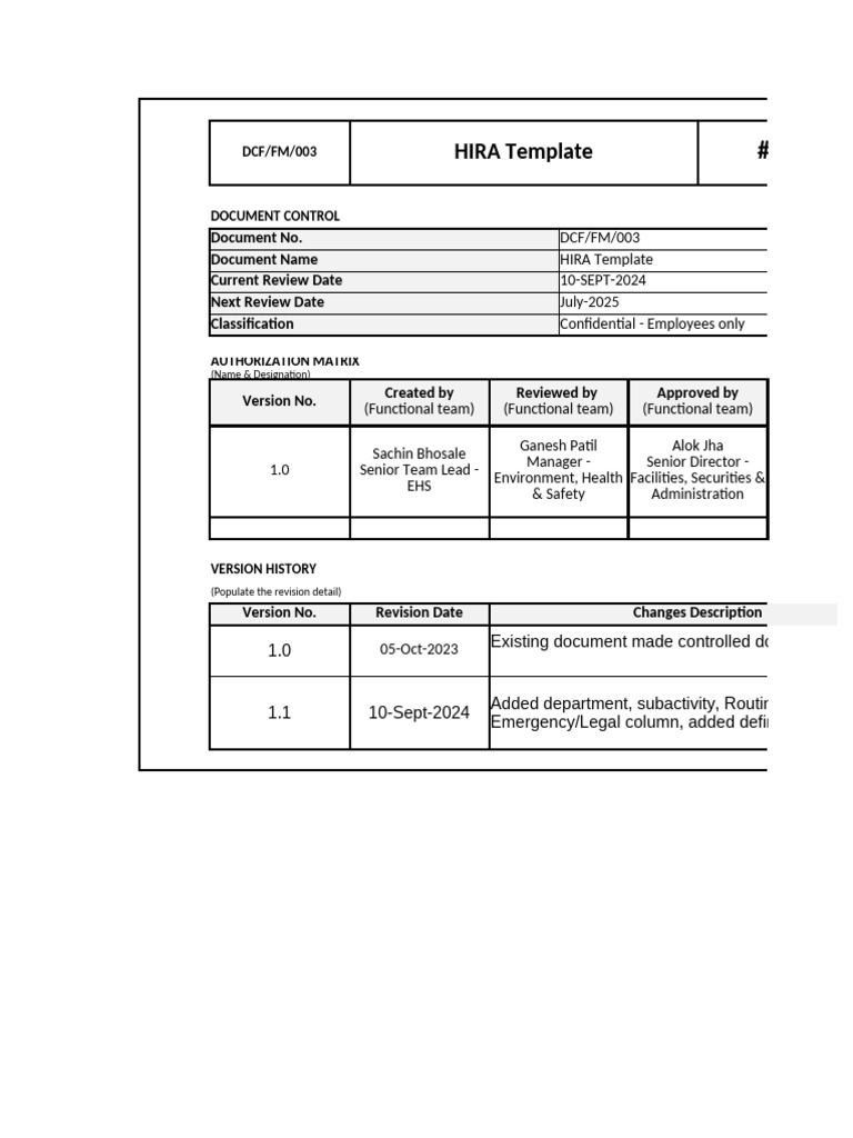 HIRA Template for Risk Assessment | PDF | Personal Protective Equipment ...