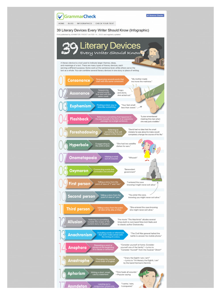 39 Literary Devices Every Writer Should Know Infographic Ss PDF | PDF