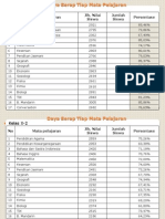 SERAPAN_MATA_PELAJARAN