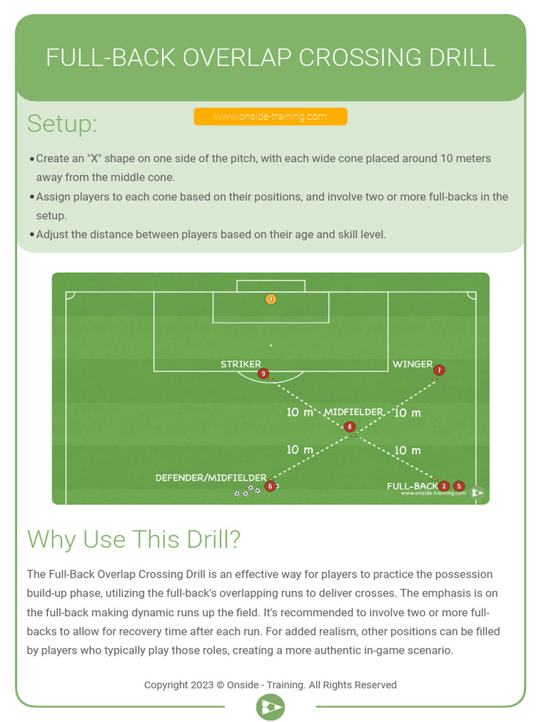 Full-Back Overlap Crossing Drill Guide | PDF | Defender (Association ...