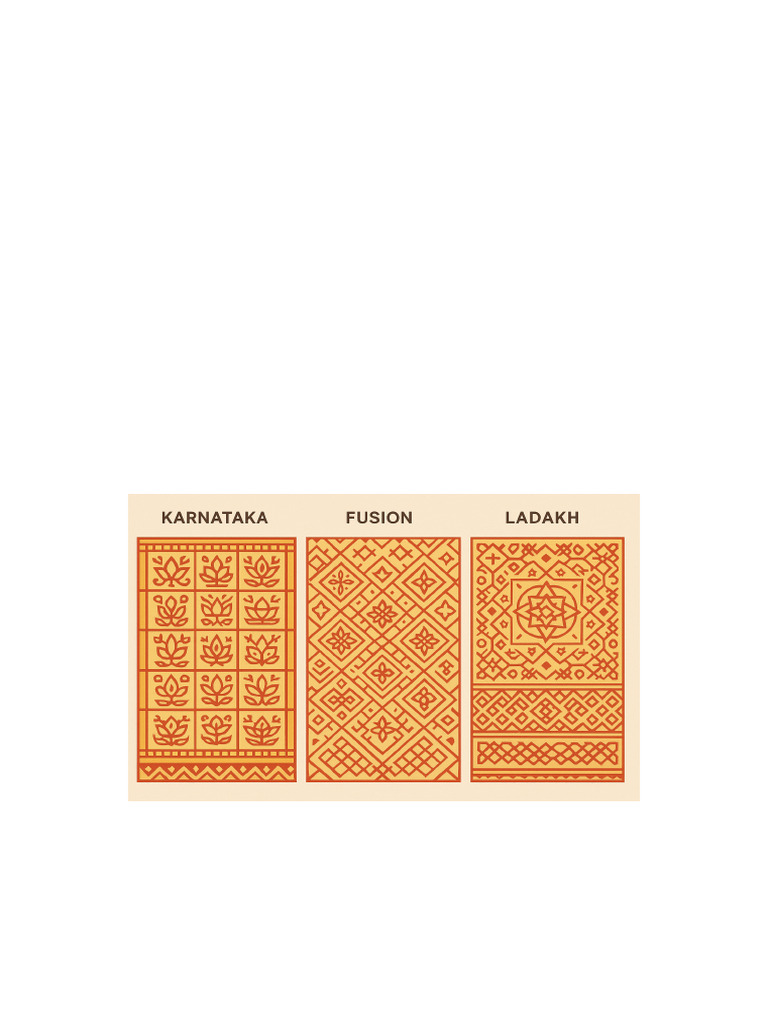 Math in Karnataka and Ladakh Textiles | PDF
