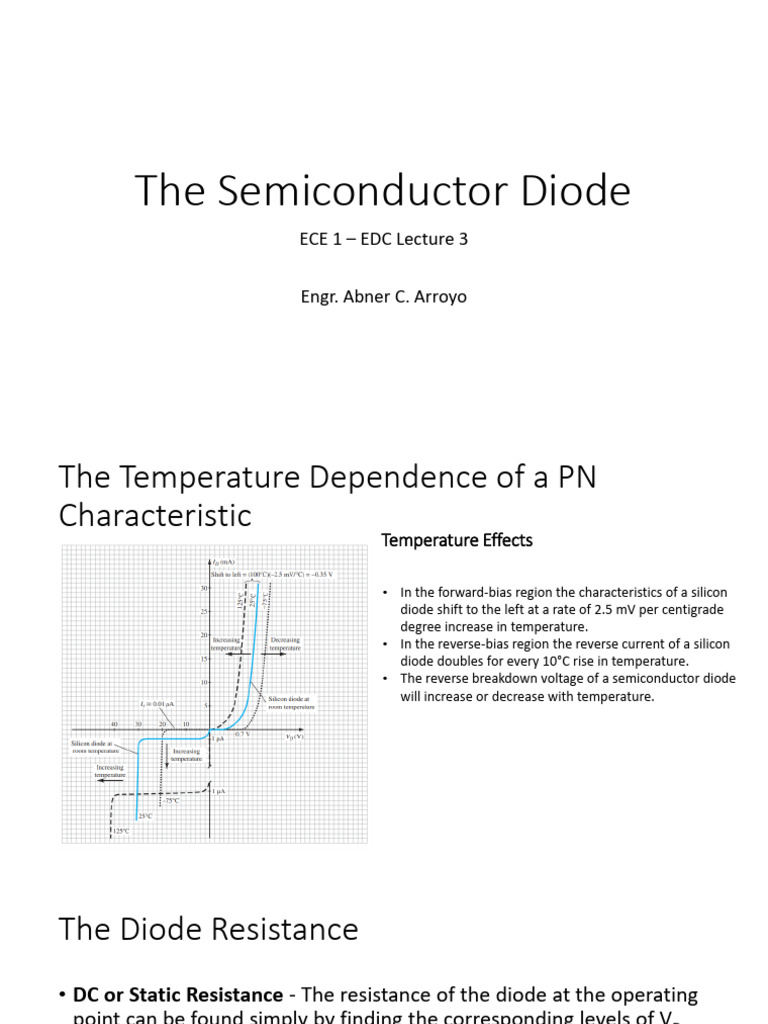 Understanding Semiconductor Diodes | PDF | P–N Junction | Diode