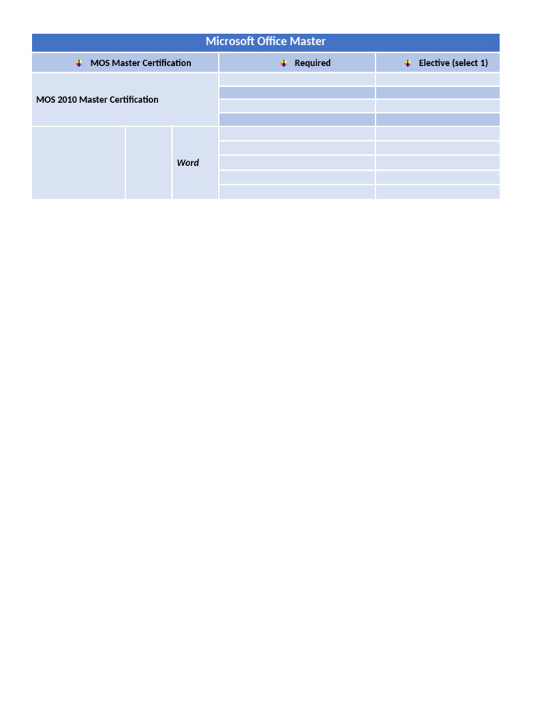 Microsoft Office Master Certification Guide | PDF