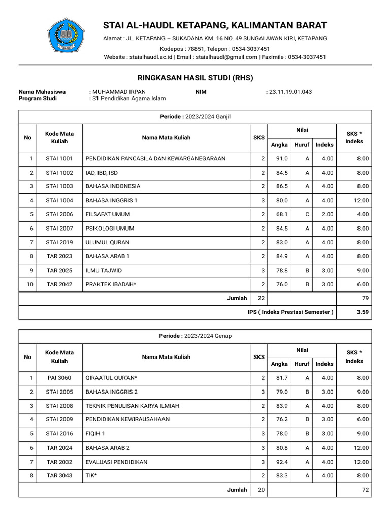 Cetak Laporan Ringkasan Hasil Studi (RHS) Mahasiswa | PDF