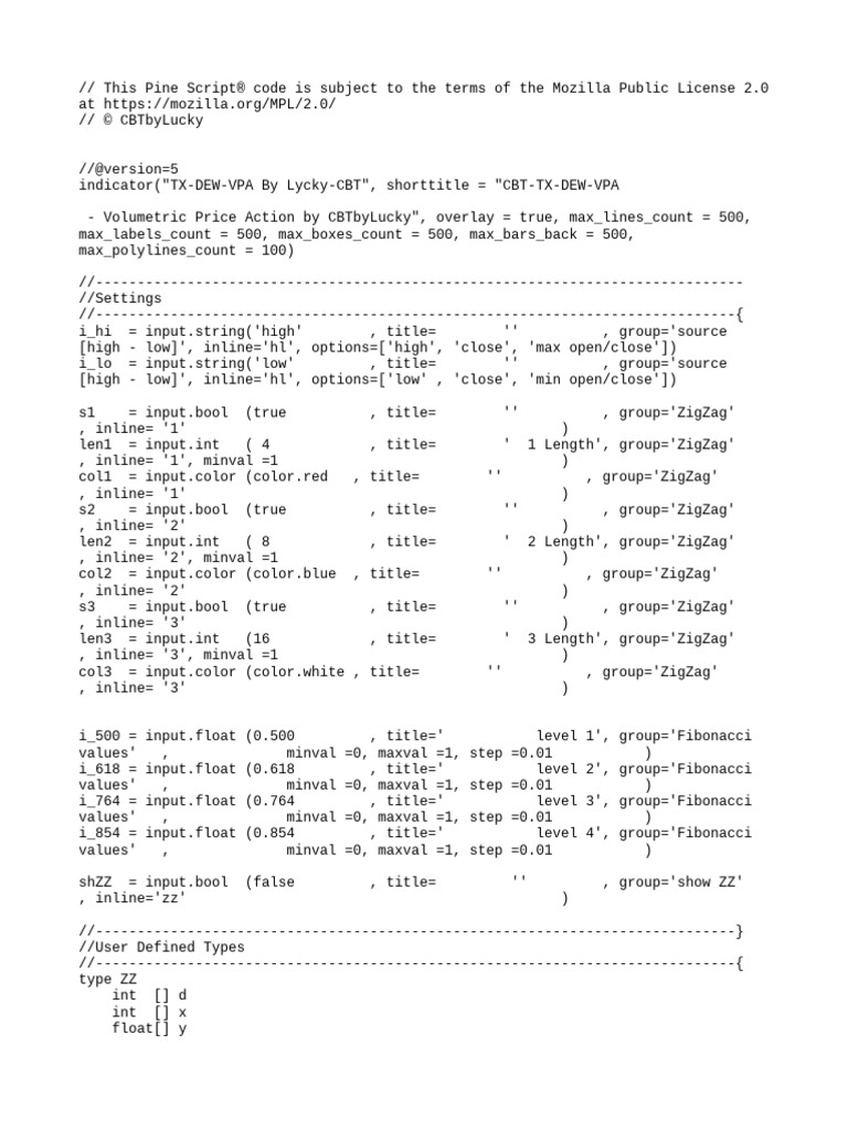 TX-DEW-VPA Pine Script Indicator | PDF