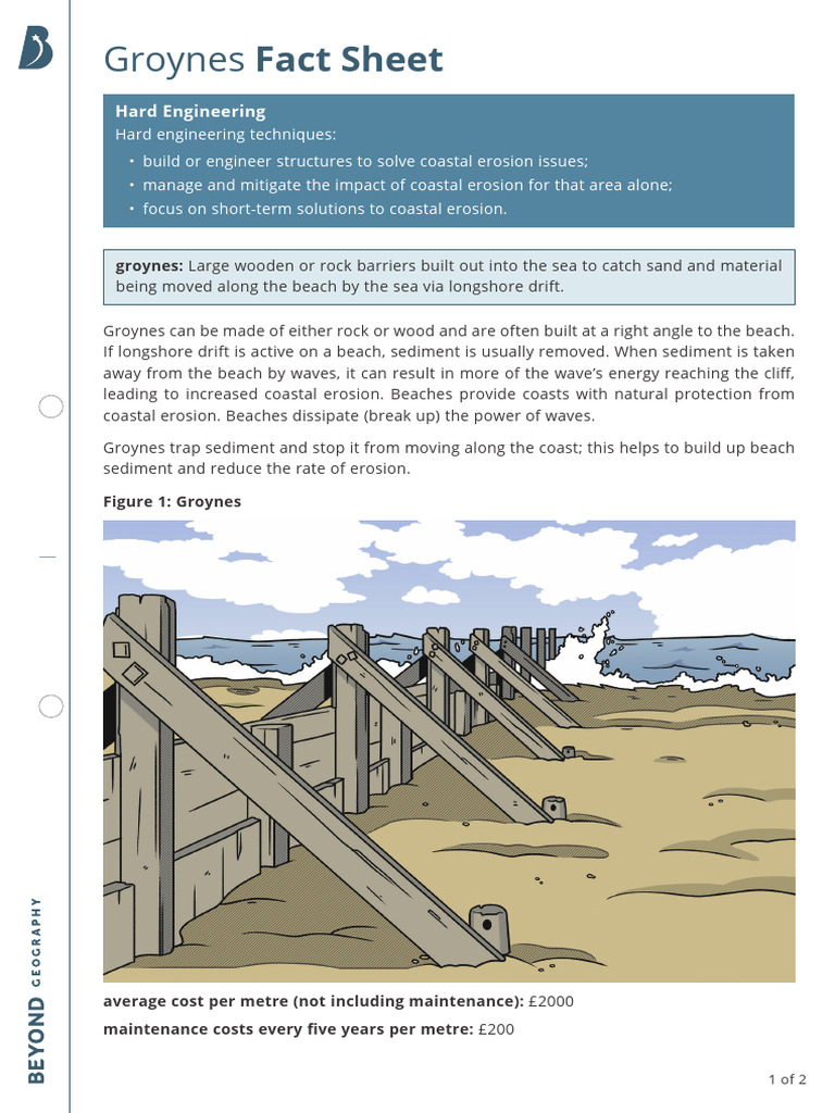 Groynes Fact Sheet | PDF | Beach | Coast