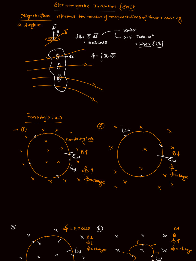 EMI 1 Merged | PDF