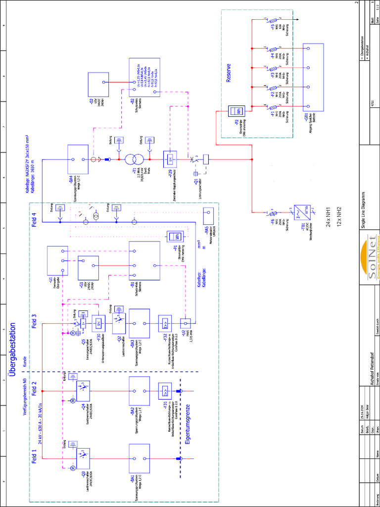 SLD Stationen Rev 13 | PDF