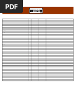 Weather Station Data Compilation | PDF | Branches Of Meteorology
