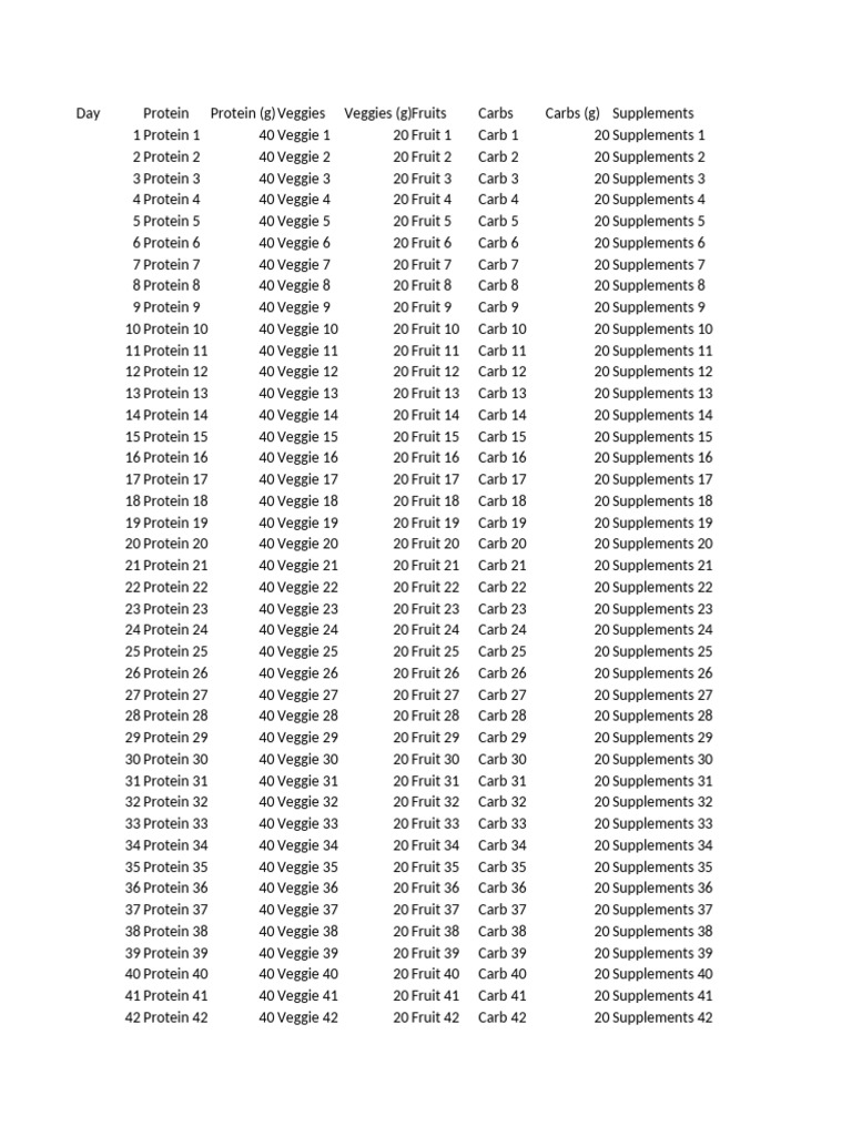 Complete 200 Day Topper Plan | PDF