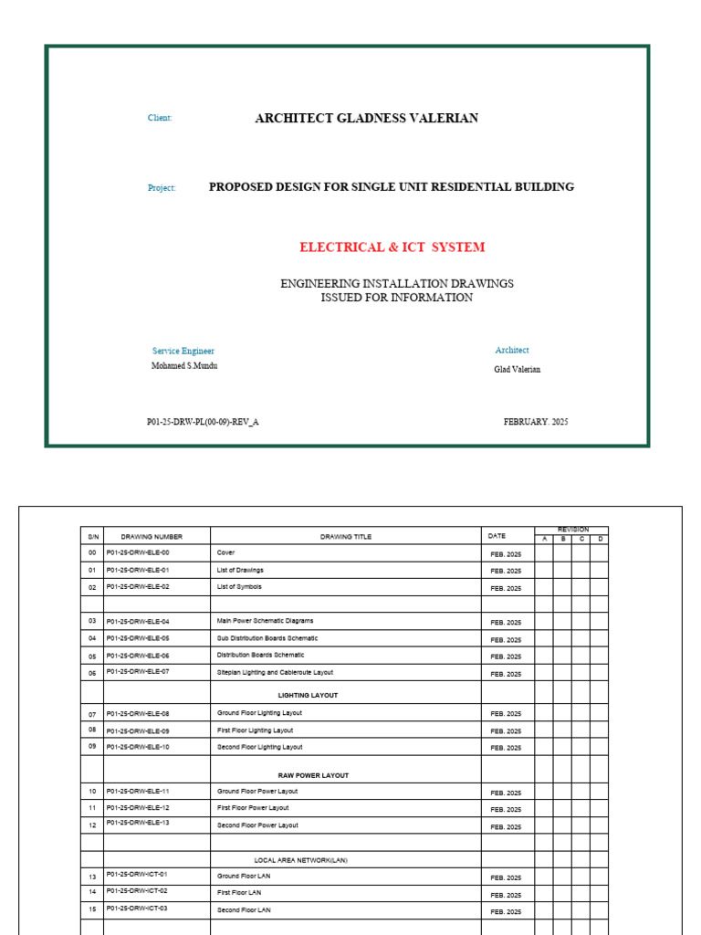 Glad V2 | PDF | Electricity | Electrical Engineering