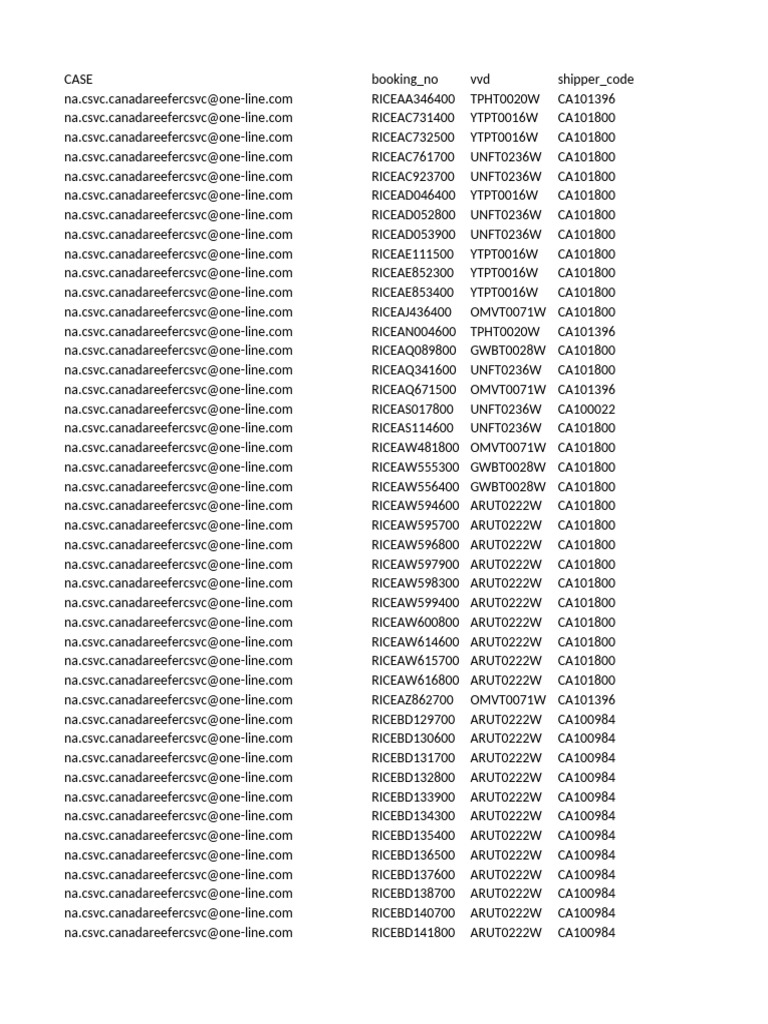 198 | PDF