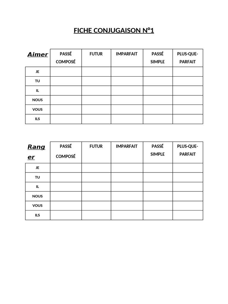 Fiches de Conjugaison : Aimer et Crier | PDF
