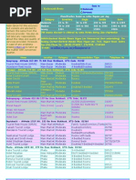 Accommodation - Kedarnath Route