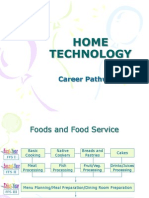 Home Technology Career Pathways