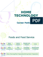 HOME TECHNOLOGY CAREER PATHWAYS