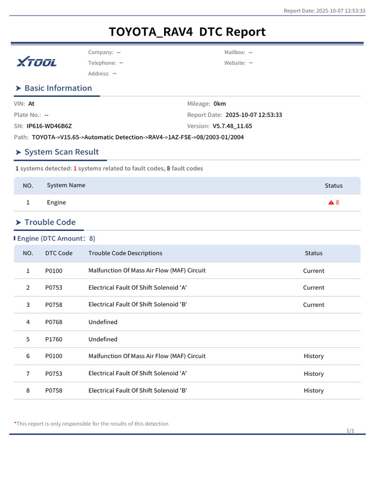Toyota RAV4 DTC Report Summary | PDF