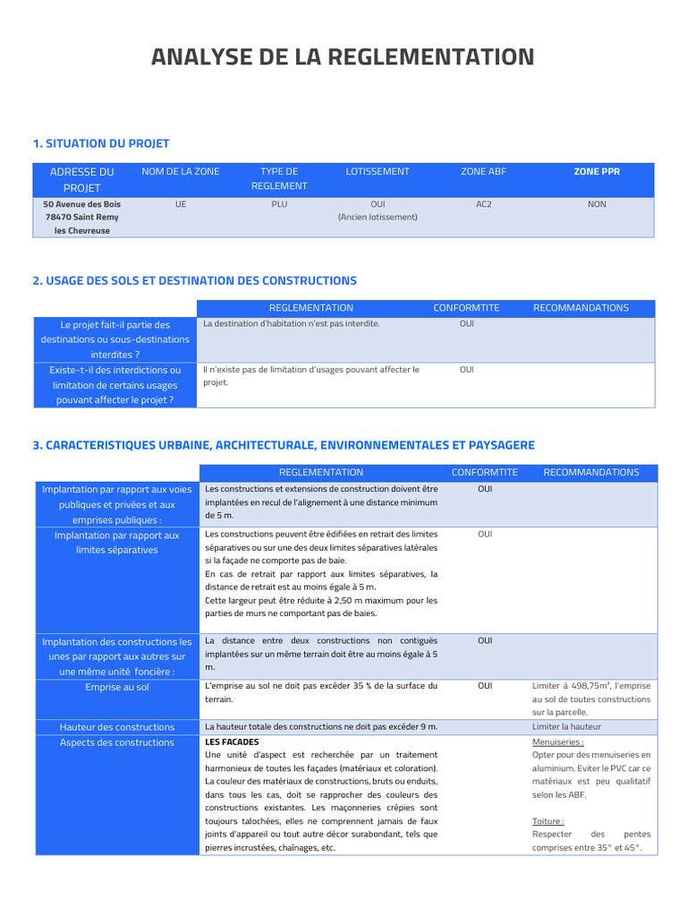 Analyse réglementaire du projet immobilier | PDF | Toit | Assainissement