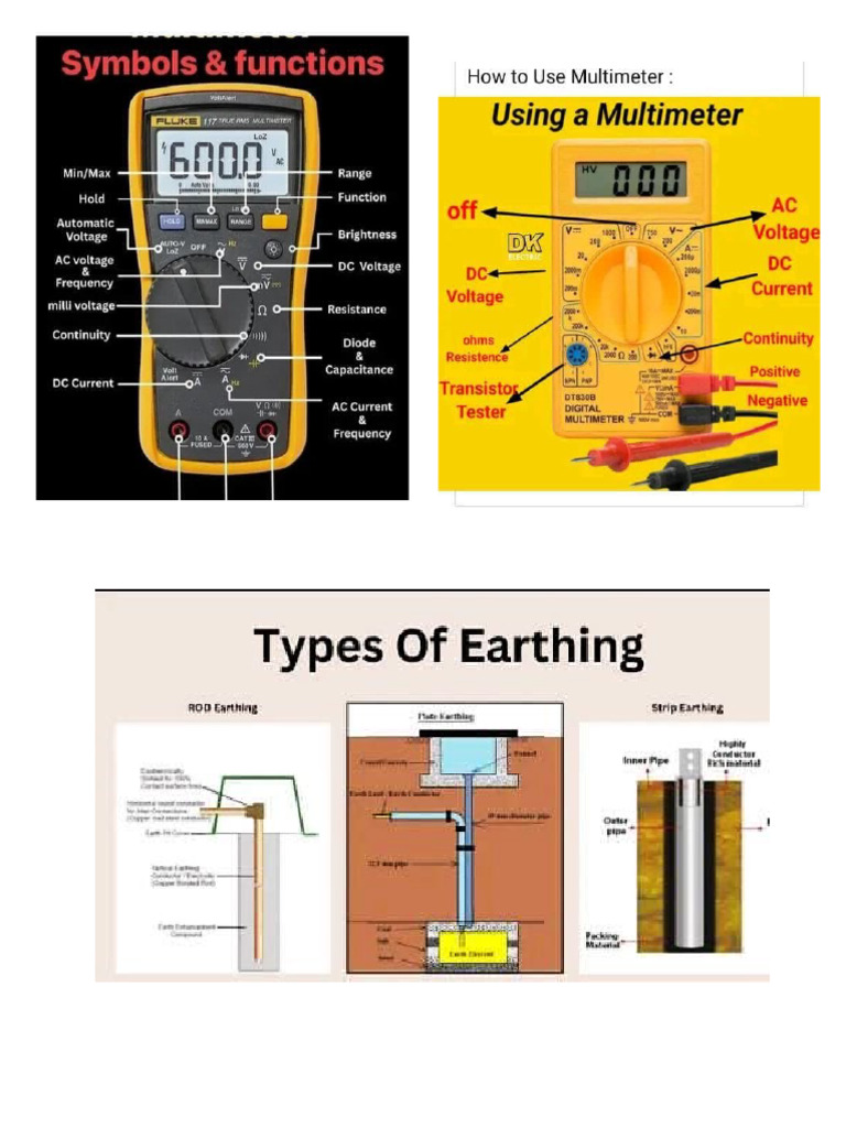 Multi Meter | PDF