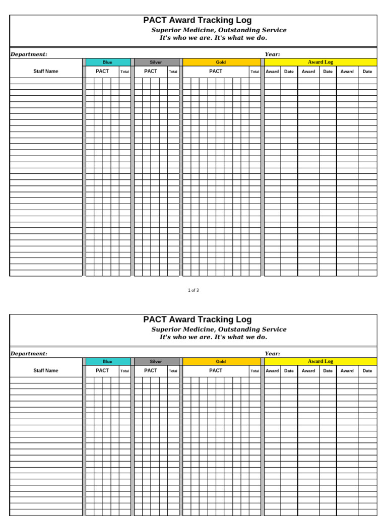 Impact Tracking Form | PDF